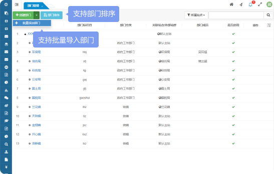 支持批量導(dǎo)入部門、支持部門排序